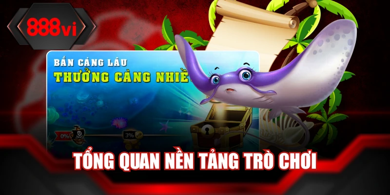 Tổng quan nền tảng trò chơi