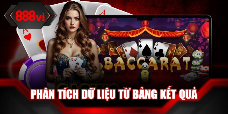 Phân tích data từ bảng kết quả